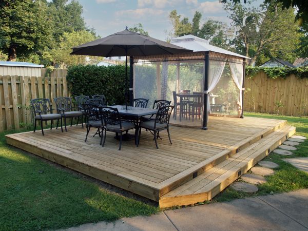 Cost of Backyard Deck Installation in Ashburn